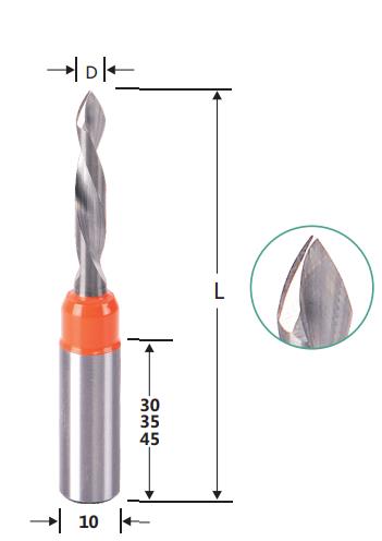 Dowel Drills for Through Hole