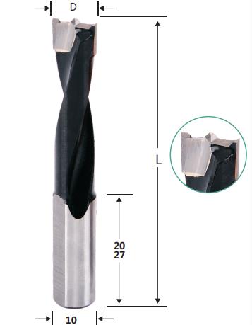 Economical Dowel Drills